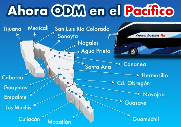 App de Omnibus de México
